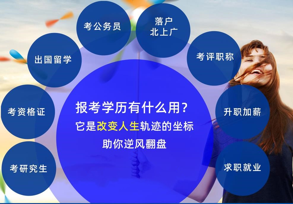 十大济南成考专升本学历提升教育中心排名更新一览