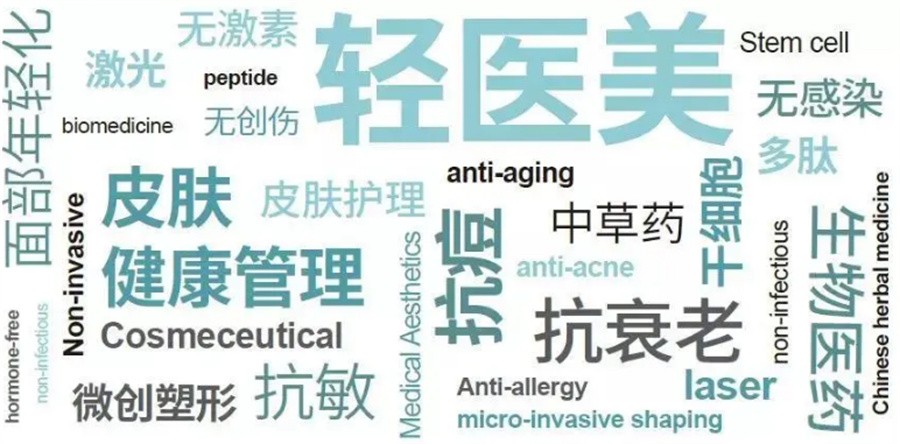 江门广东三大正规轻医美微整培训机构甄选排行榜