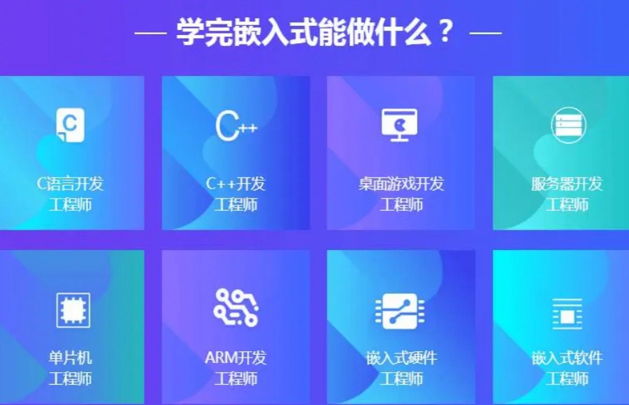 十大嵌入式IT类培训甄选机构排名更新一览.jpg