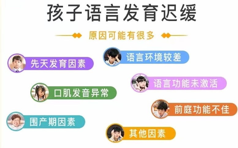 倾心推荐排名前三的特殊儿童语言发育迟缓康复训练机构