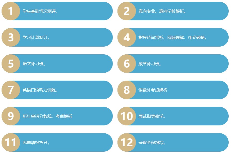 24届长春专注做高职单招培训的十大学校名单更新一览.jpg 24届长春专注做高职单招培训的十大学校名单更新一览.jpg