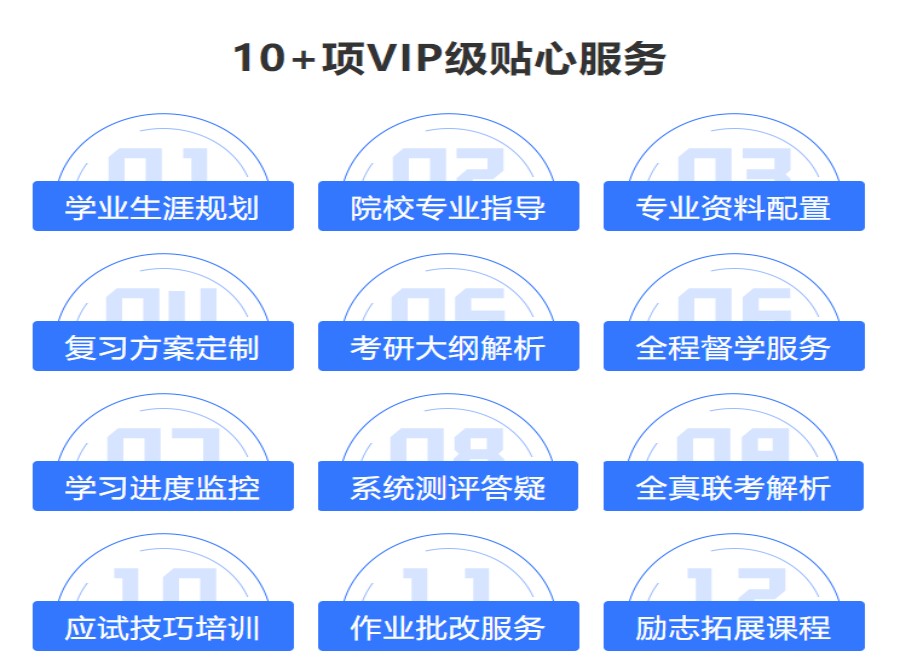 国内十大2025届考研辅导机构排名更新出炉 国内十大2025届考研辅导机构排名更新出炉