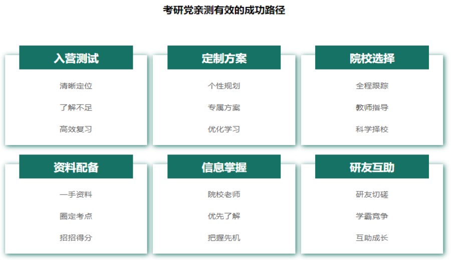 盘点十大国内正规考研培训辅导机构实力TOP10排行榜.jpg