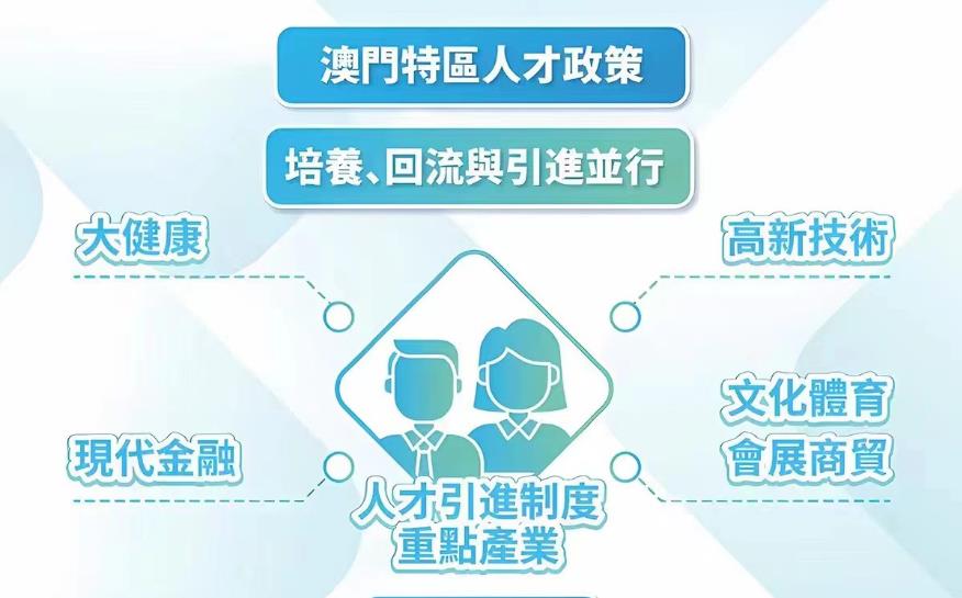 如何获取澳门身份