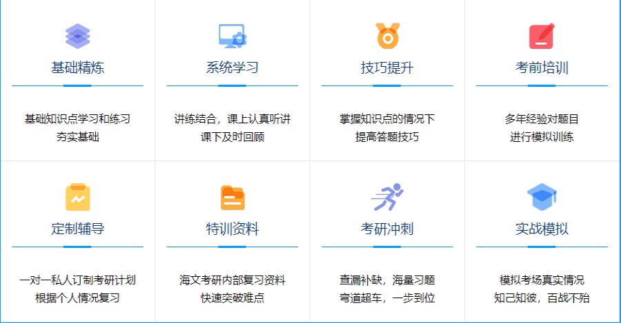 国内十大考研机构2024全新新排名前十名单对比.jpg