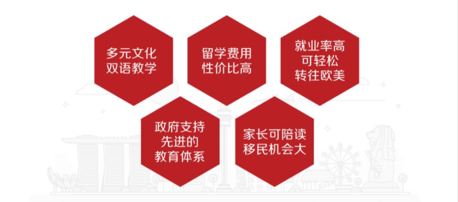 十大国内aeis专门培训机构实力排名名单公布