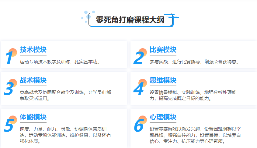 天津五大人气高的青少年羽毛球培训机构排名榜出炉.png