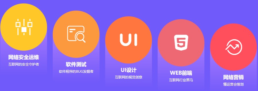 北京靠谱推荐十大IT类专业计算机培训学校排名榜.jpg