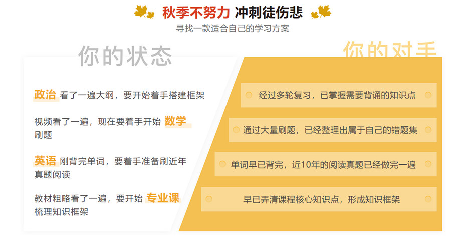 国内正规线下考研机构top5榜单推荐