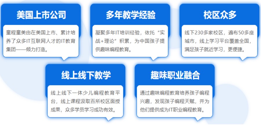 十大评价不错的少儿编程培训教育机构排行榜发布.jpg 十大评价不错的少儿编程培训教育机构排行榜发布.jpg