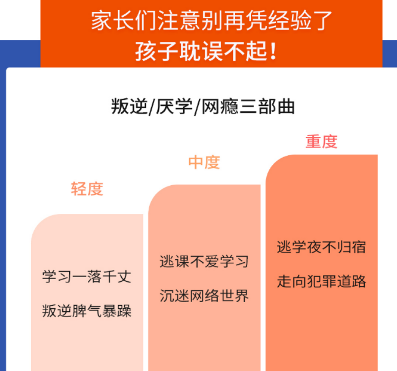 十大叛逆青少年戒网瘾特训学校排名公布一览6.png