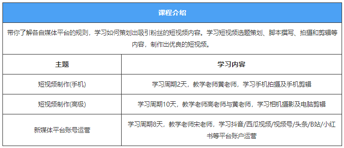新十大人气排名好的新媒体营销培训机构名单出炉.png