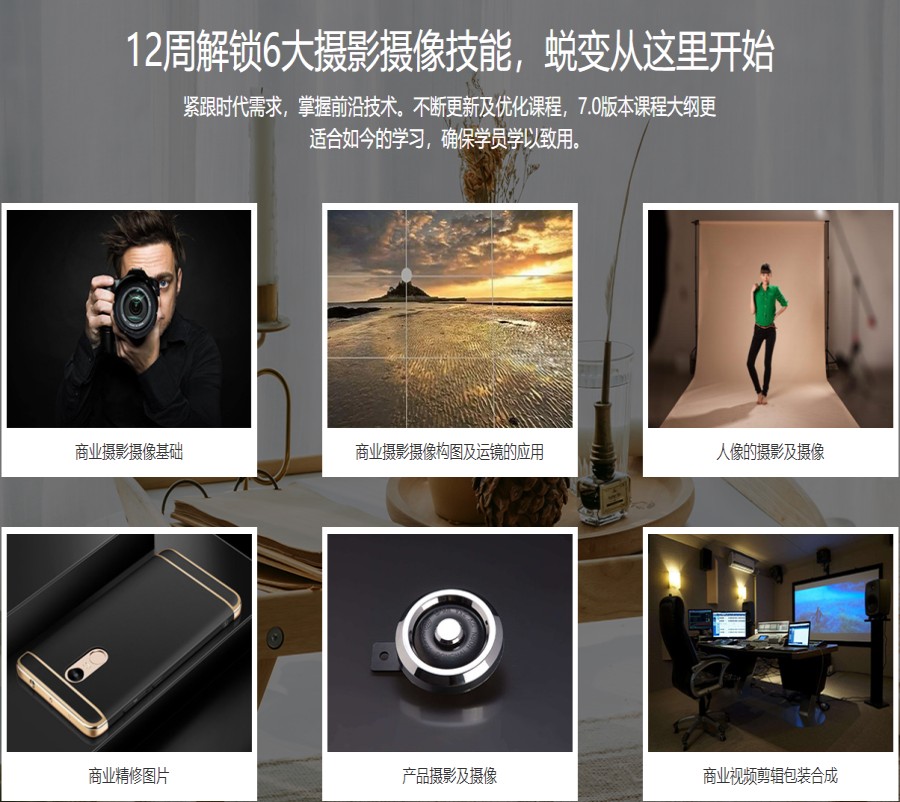 甄选深圳短视频拍摄制作培训班十大排名名单.jpg
