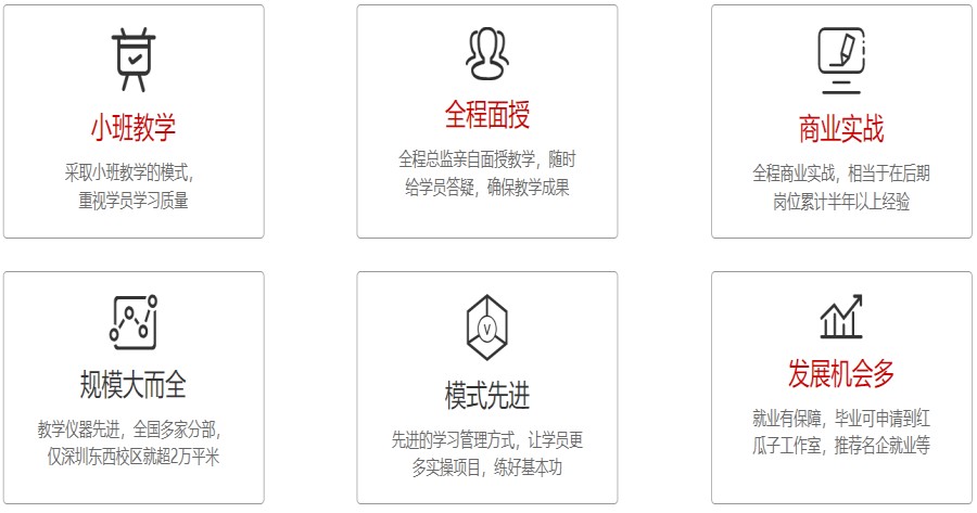 甄选深圳短视频拍摄制作培训班十大排名名单.jpg