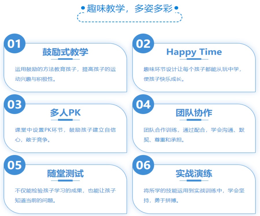 天津青少年羽毛球体育培训机构排名top5一览.jpg