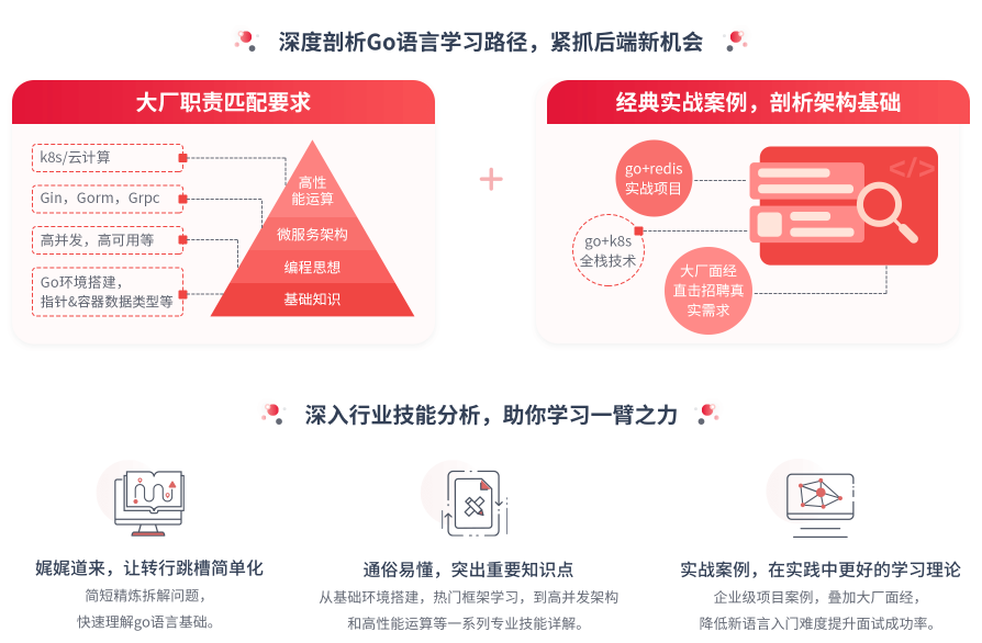 全新出炉十大GO语言培训教育机构排名.png