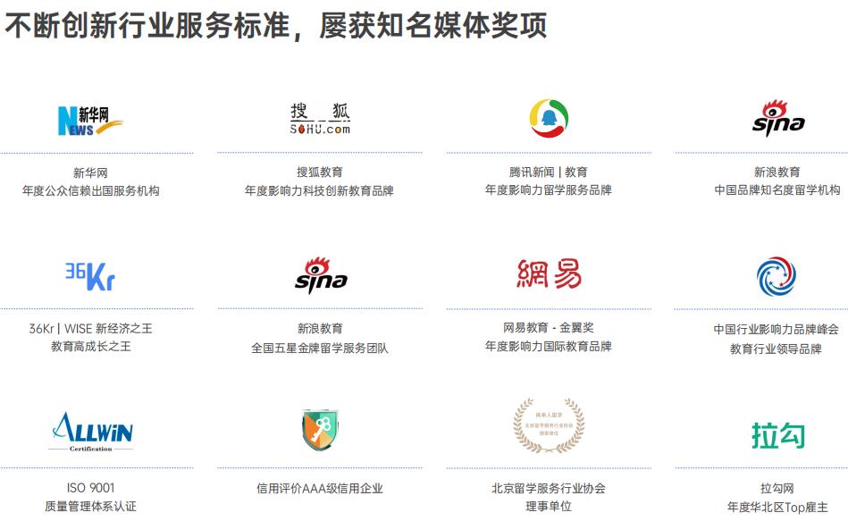 美国申研五大留学机构排行榜一览