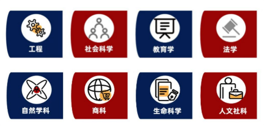 广东深圳力推靠谱的科研论文辅导机构排名公布