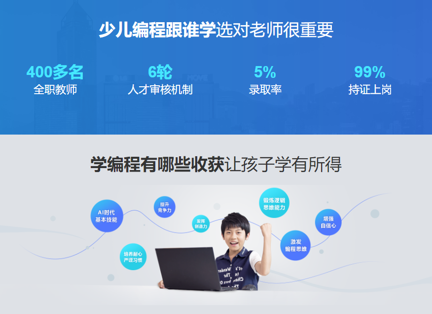 全新盘点十大少儿编程培训机构排名TOP榜.png 全新盘点十大少儿编程培训机构排名TOP榜.png