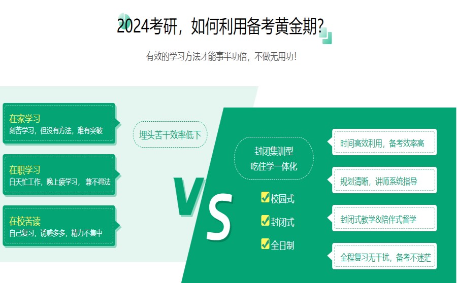 汇总十大封闭式考研集训营2024实力排名更新.jpg 汇总十大封闭式考研集训营2024实力排名更新.jpg