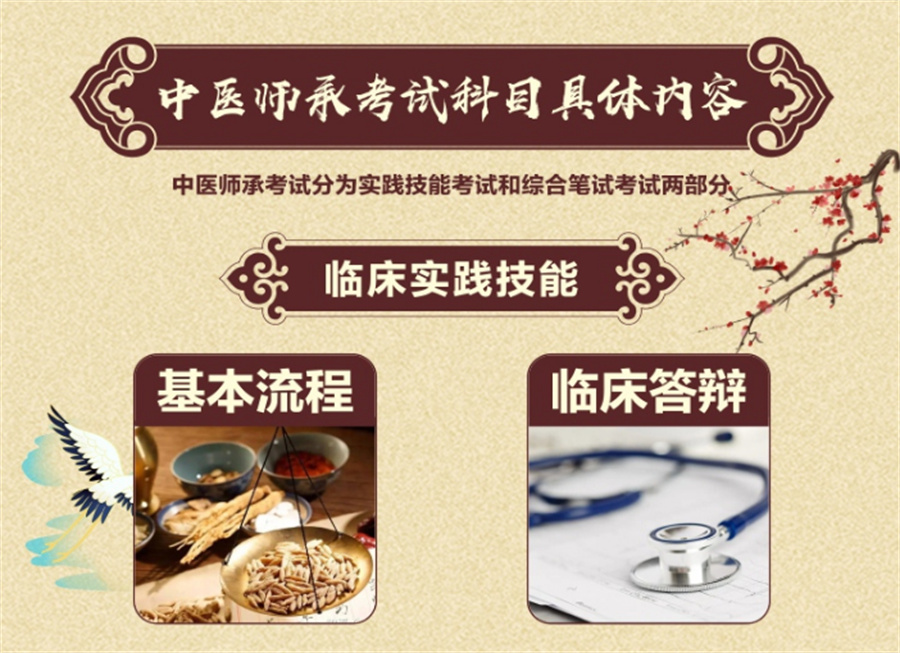 国内十大中医师承培训机构甄选名单榜-排行top榜