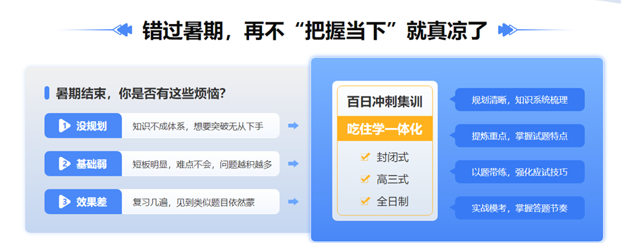 盘点国内排名前10的封闭式考研集训营名单更新汇总