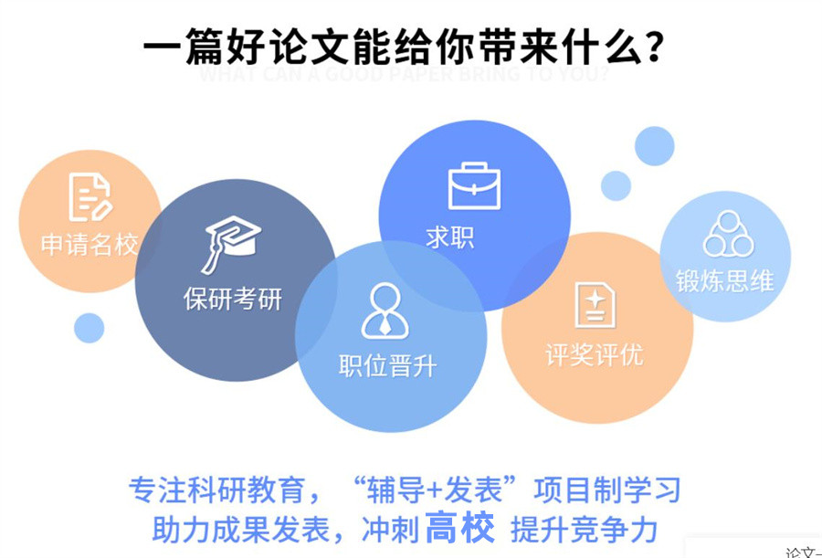 TOP热榜前十名论文写作辅导机构排名名单出炉.jpg TOP热榜前十名论文写作辅导机构排名名单出炉.jpg