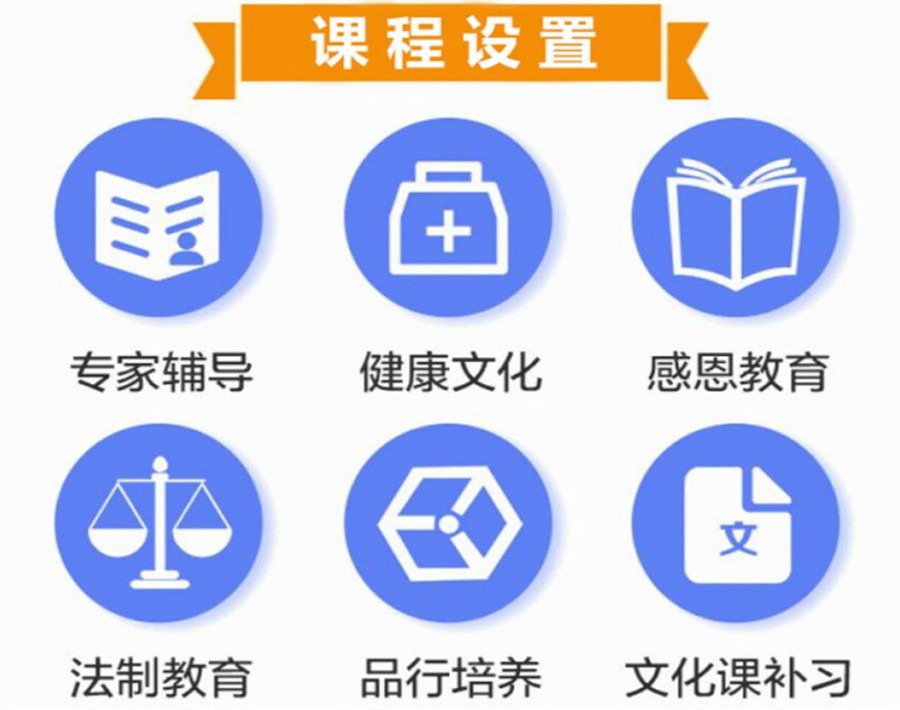 参考十大晋中专门管教叛逆孩子的军事化特训学校排名大全.jpg
