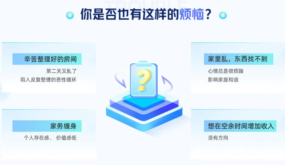 辽宁收纳整理师考证实训机构