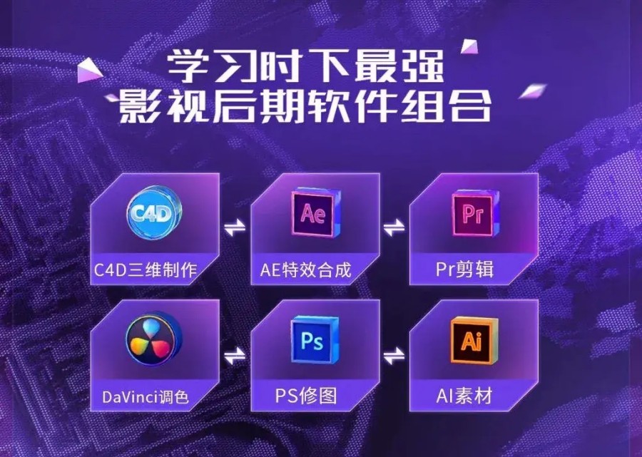 挖一挖西安靠谱的影视后期培训机构排名公布.jpg