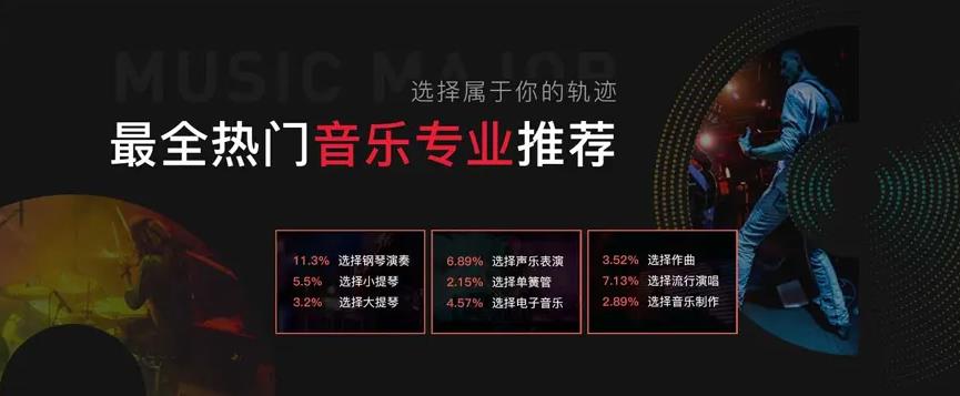 5大口碑好的音乐艺术留学规划办理机构排名汇总