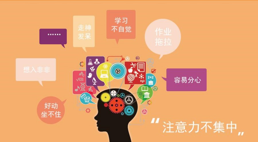 儿童注意力提升训练中心排名名单一览