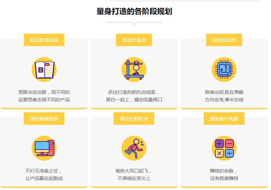 怒推佛山抖音电商教学培训机构前三家