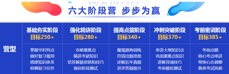 国内举荐靠谱的考研公共课辅导机构十大名单榜