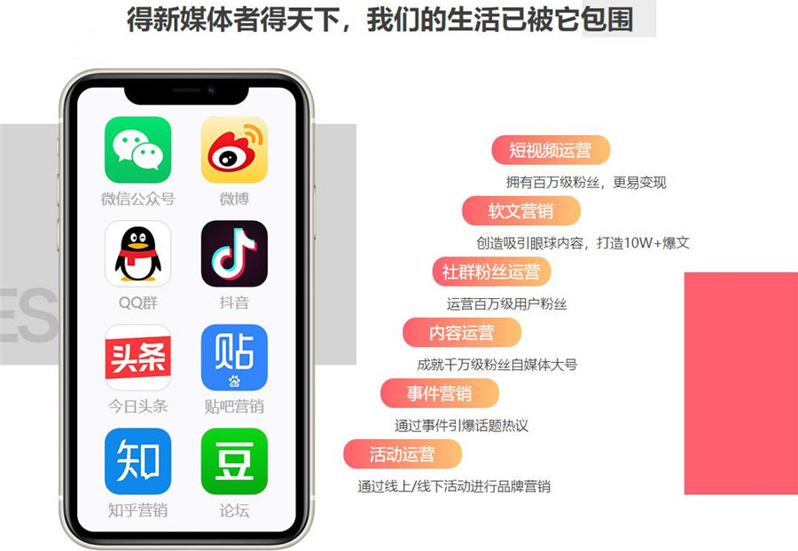 推荐国内新媒体营销培训机构top10明细汇总一览