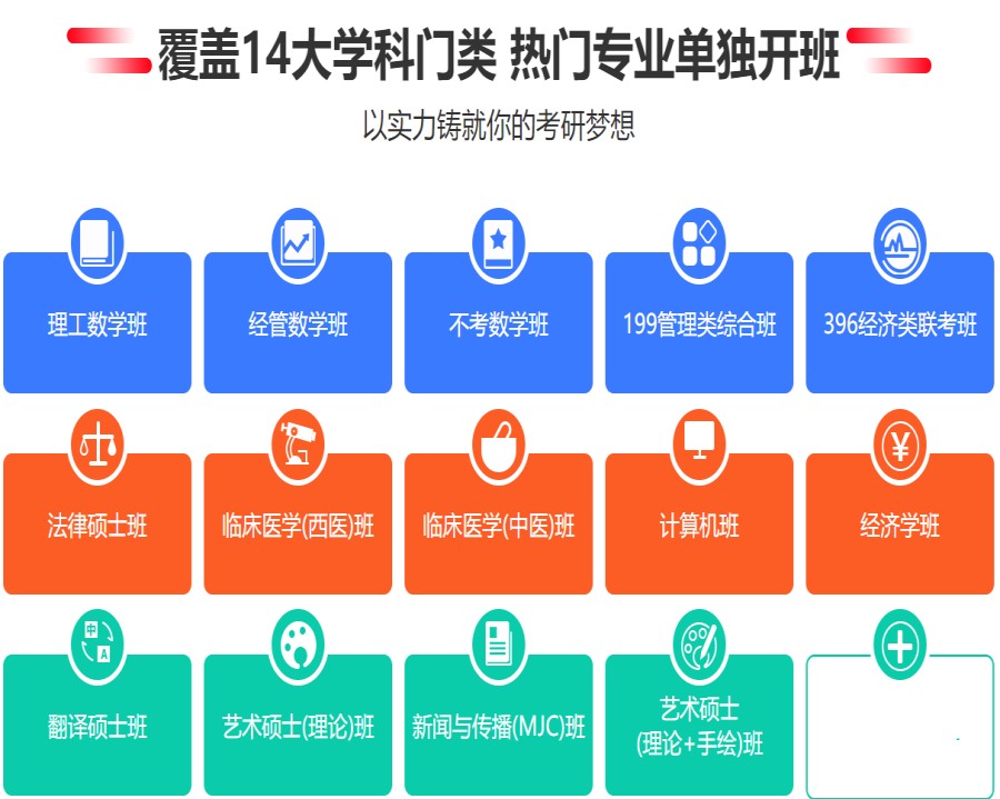 国内专注于考研辅导培训的十大机构人气排行榜公布.jpg