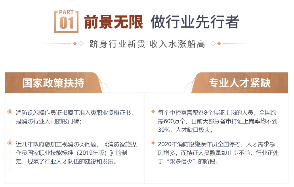 盘点十大国内正规消防工程师培训机构人气排名榜