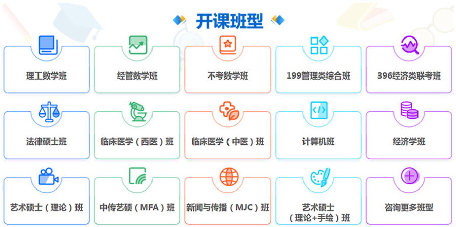 青海西宁考研封闭辅导班排名前五汇总