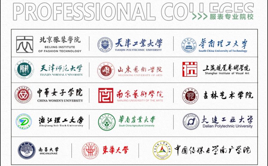 五大杭州排名好的服表艺考培训机构口碑一览