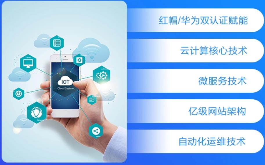 2024云计算培训比较好的机构十大排名