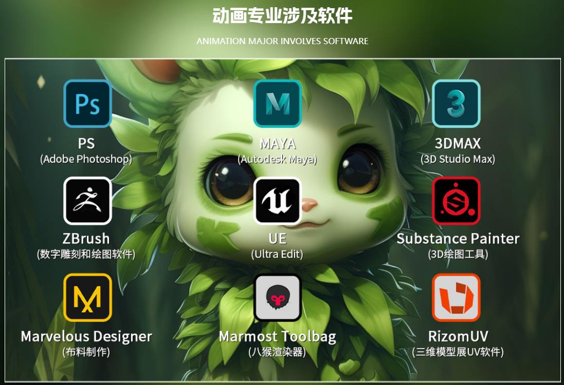 国内动漫设计与制作排名前十的培训机构