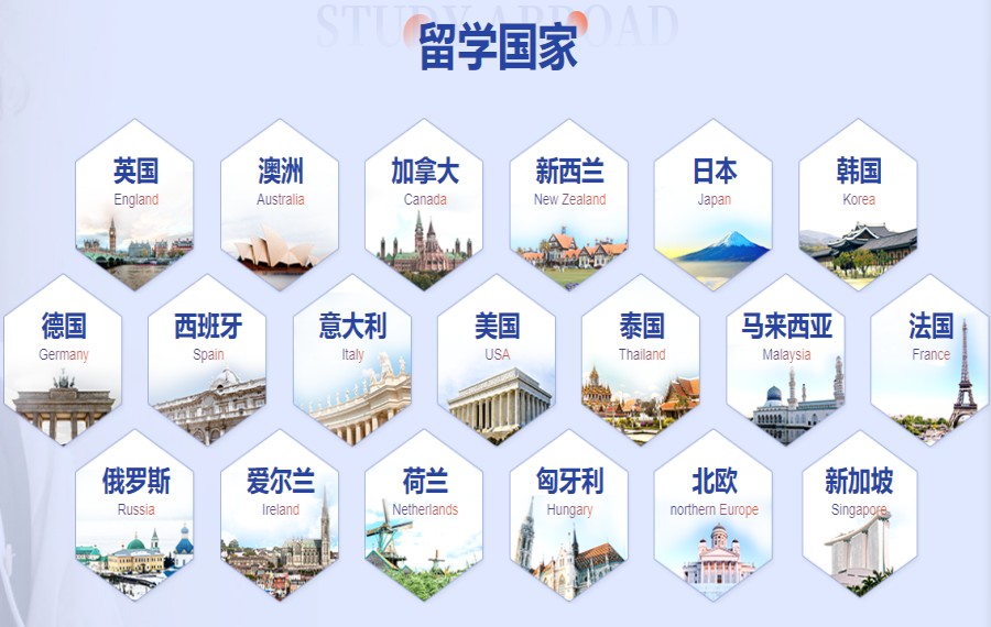 国内专业申请出国留学的服务机构top10排行榜一览.jpg