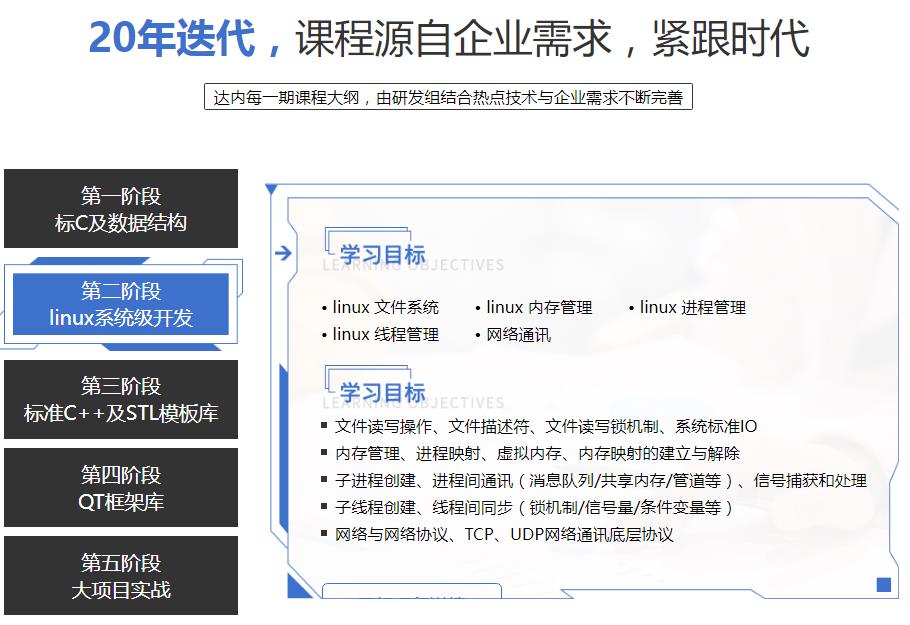 c语言靠谱的教育机构排名前十