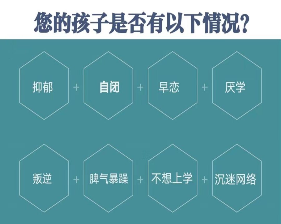 大同问题孩子教育学校十大排名筛选.jpg