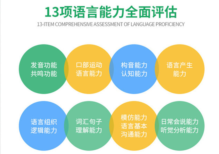 太原语言矫正康复训练机构排行榜前三名介绍
