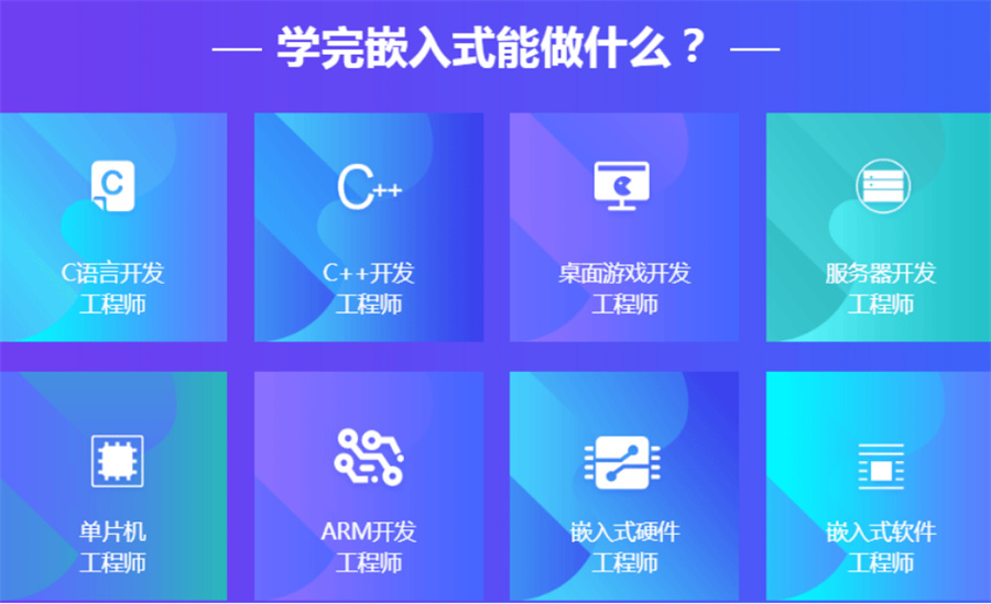 深圳嵌入式开发培训机构哪家好(十大嵌入式培训机构排名) 深圳嵌入式开发培训机构哪家好(十大嵌入式培训机构排名)