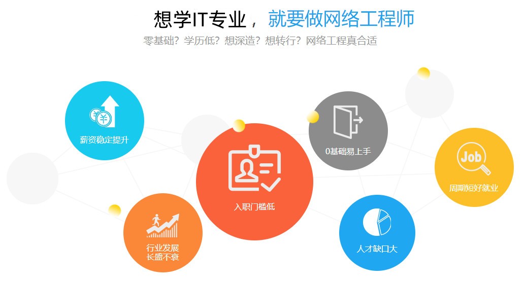 汇总专注做网络安全技术培训的十大教学机构排名榜.jpg