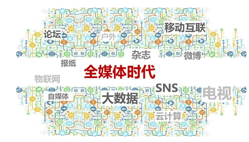 十大国内口碑好的全媒体运营师培训学校靠谱推荐