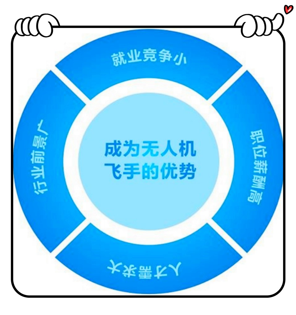 济南五大无人机考证培训机构TOP排行榜汇总.jpg