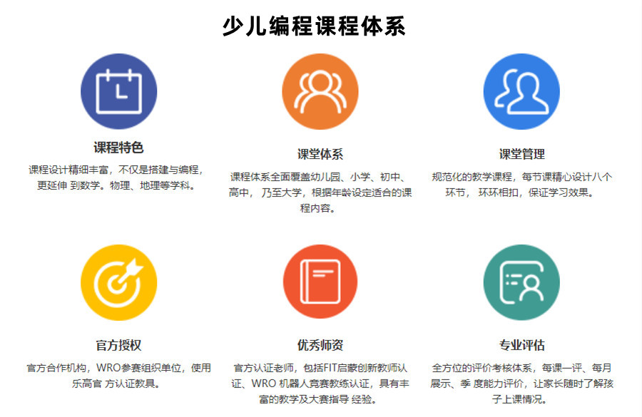 线上少儿编程培训机构排名前十名单汇总 线上少儿编程培训机构排名前十名单汇总
